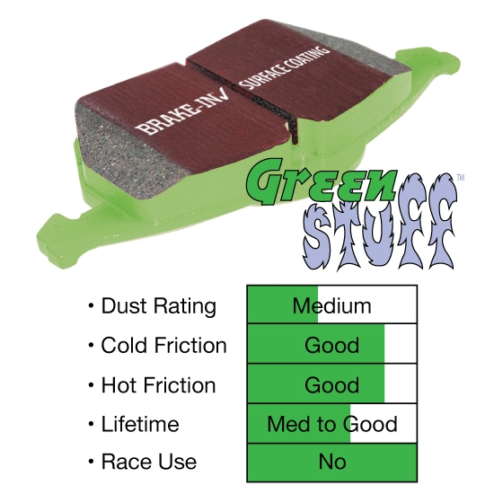 EBC Green Stuff 2000 Series Rear Brake Pads Nissan Skyline R34