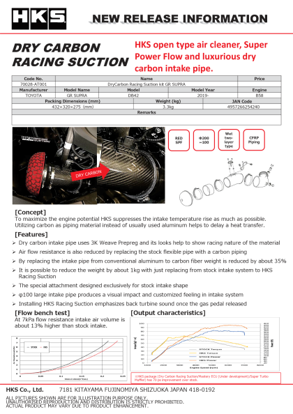HKS DryCarbon Racing Cold Air Intake Kit 2020-2021 Toyota GR Supra